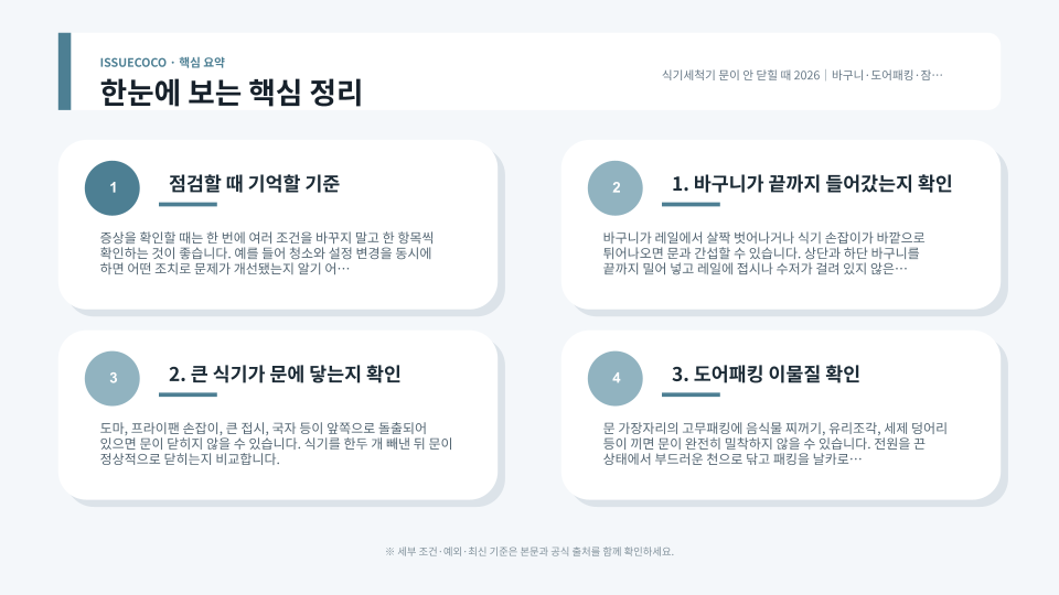 식기세척기 바구니 돌출과 문 잠금부 상태를 확인하는 점검 이미지
