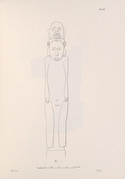 Nicaraguan antiquities Pl11 1886