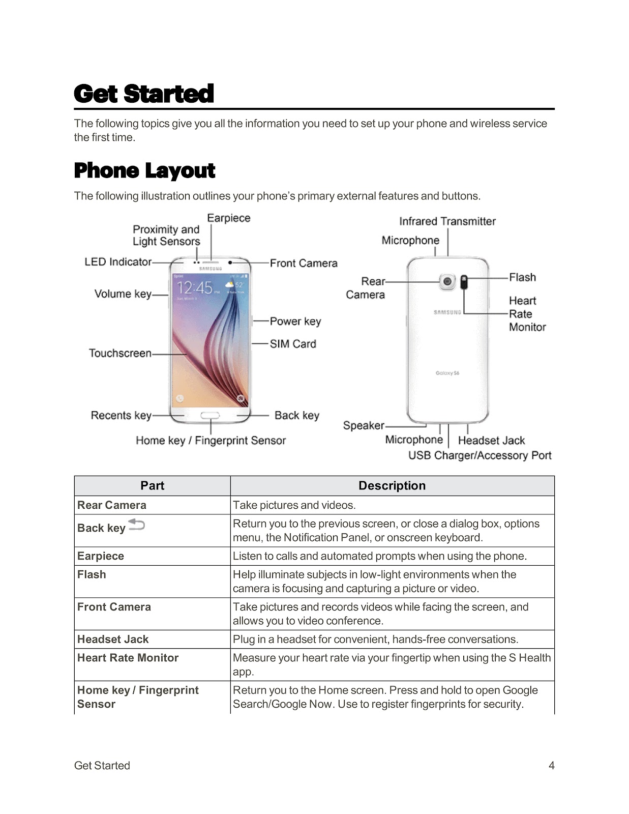 SPRINT SAMSUNG GALAXY S6 (01) PAGE 014
