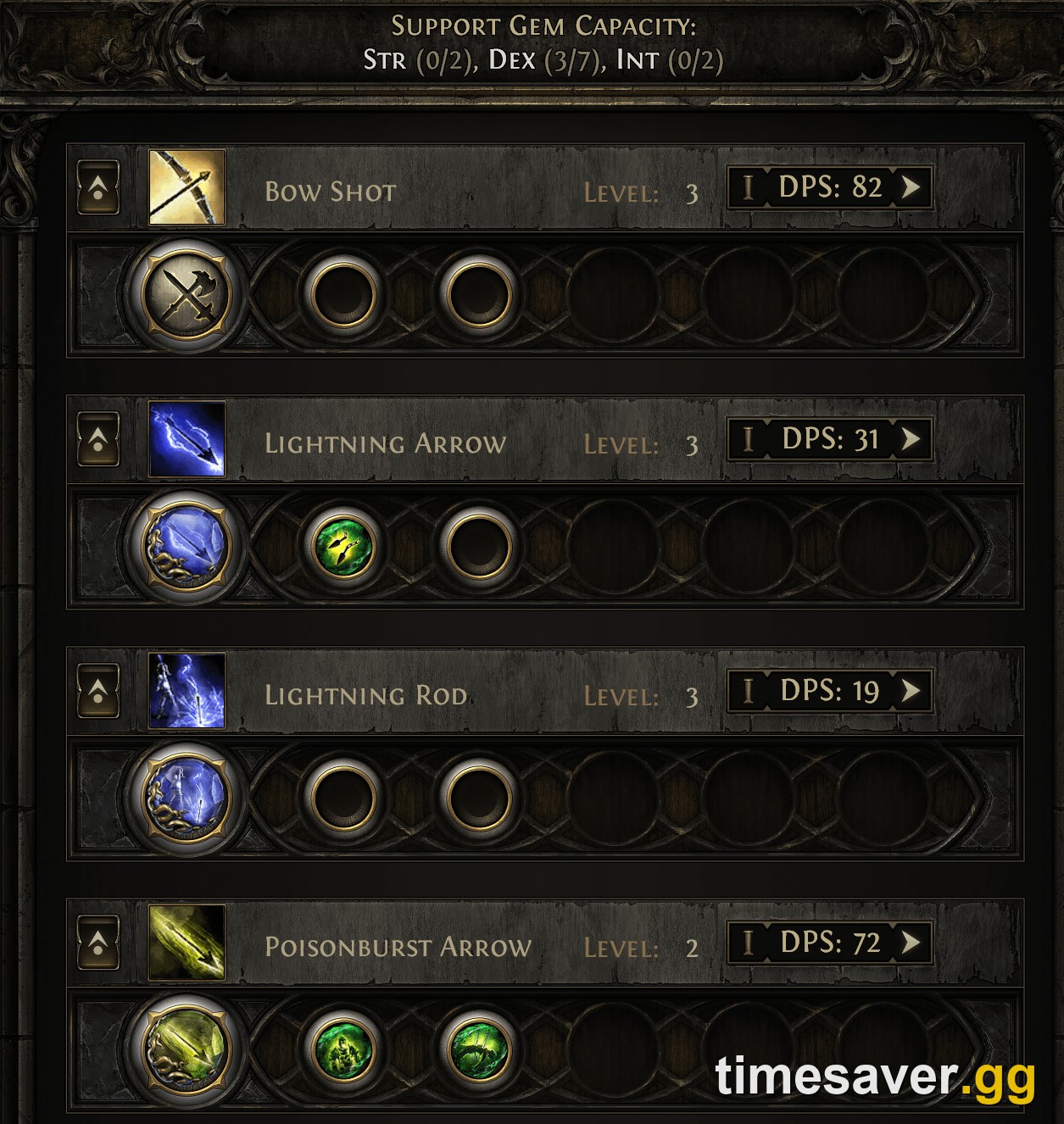 PoE2 skills panel showing Lightning Arrow and support gems with DPS values