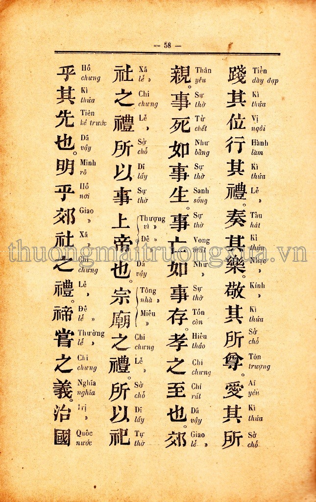 Tứ thư Trung Dung (1889) - Trang 31