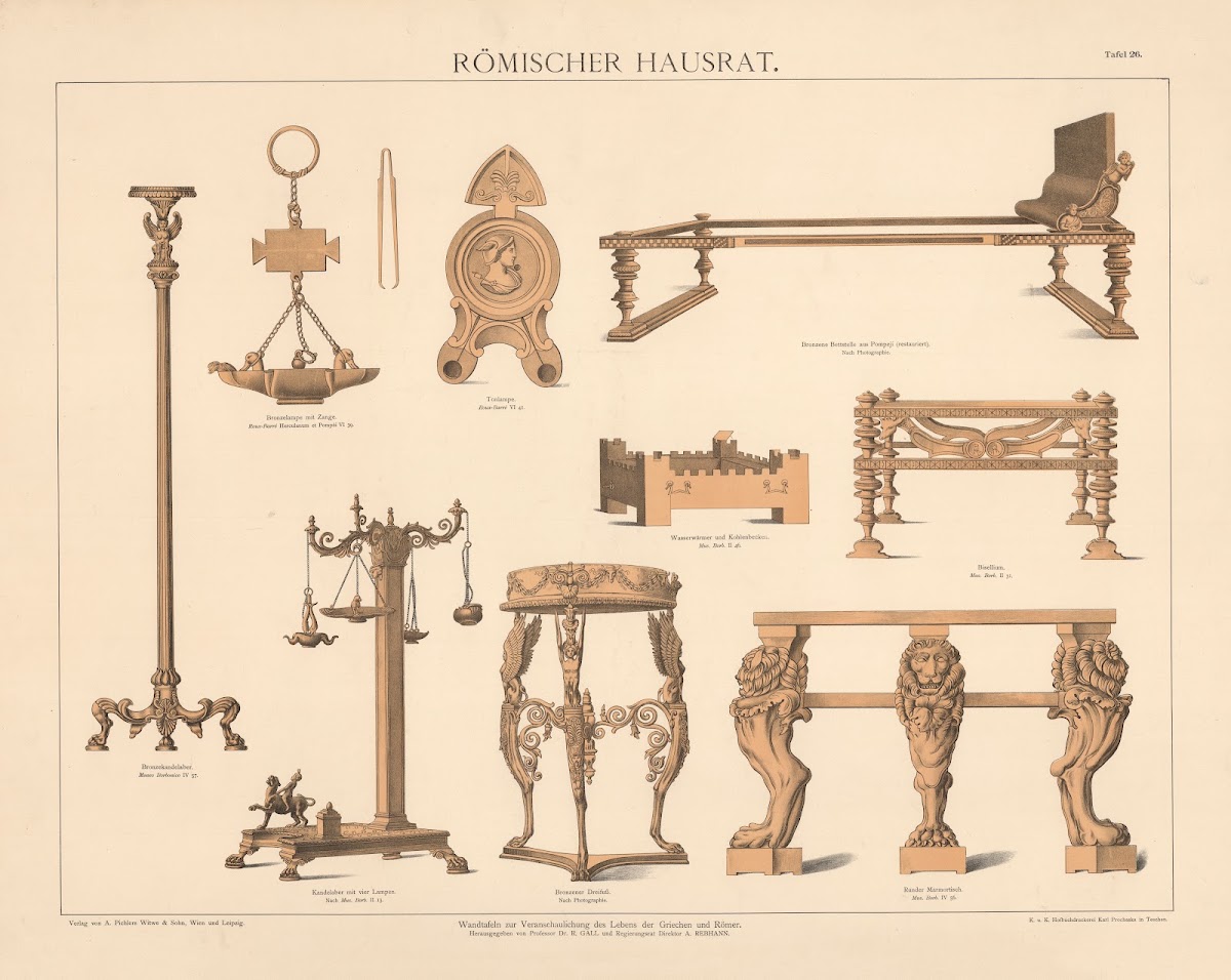 Römischer Hausrat 1925