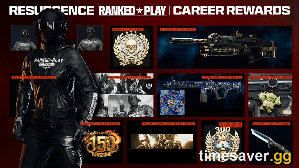 Call of Duty Ranked Play career rewards — seasonal Operator skins, blueprints and calling cards