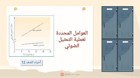شرح العوامل المحددة لعملية التمثيل الضوئي - أحياء الصف 12 الفصل 2