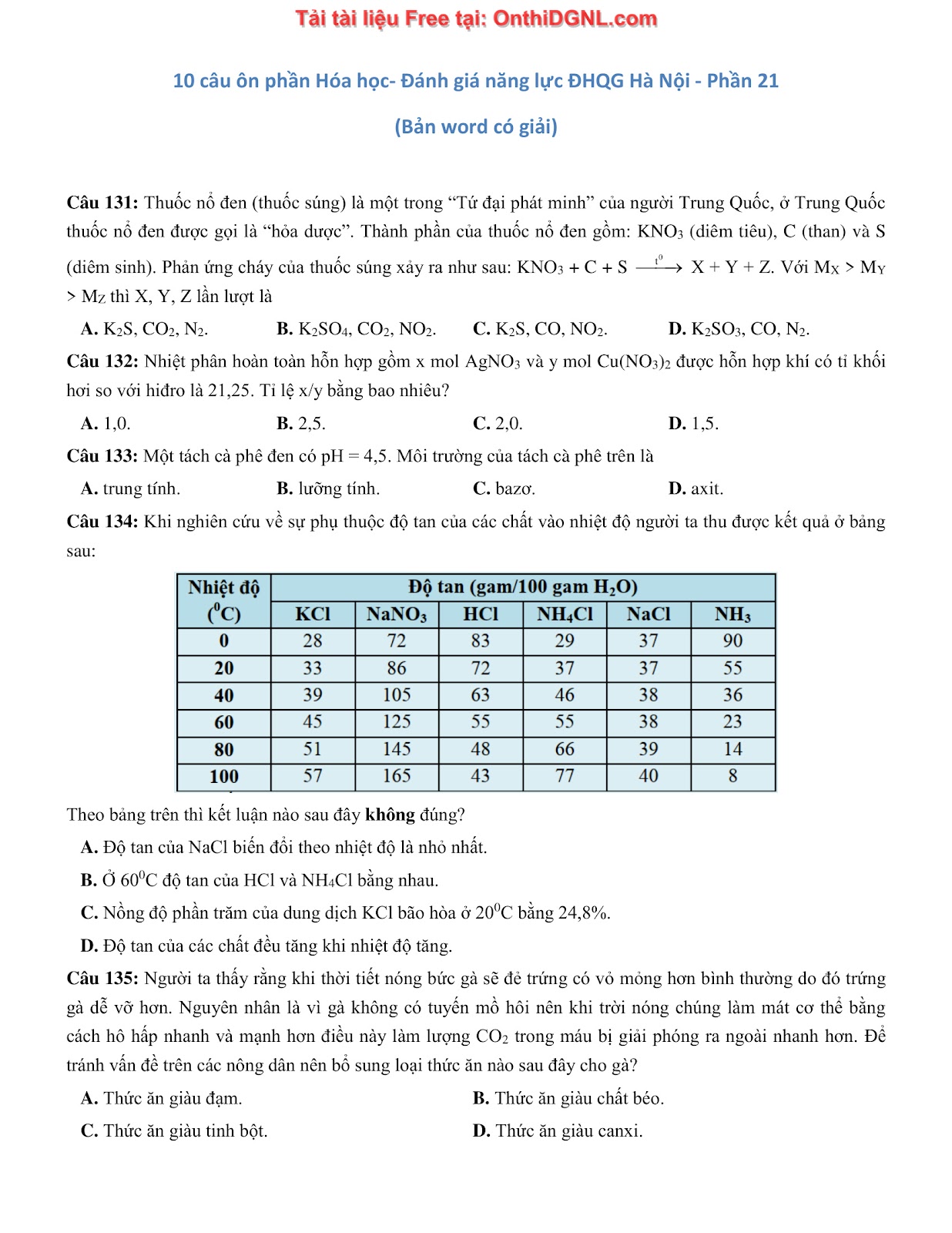 260 bài tập môn Hóa học - Ôn thi ĐGNL ĐHQG Hà Nội Phần 21