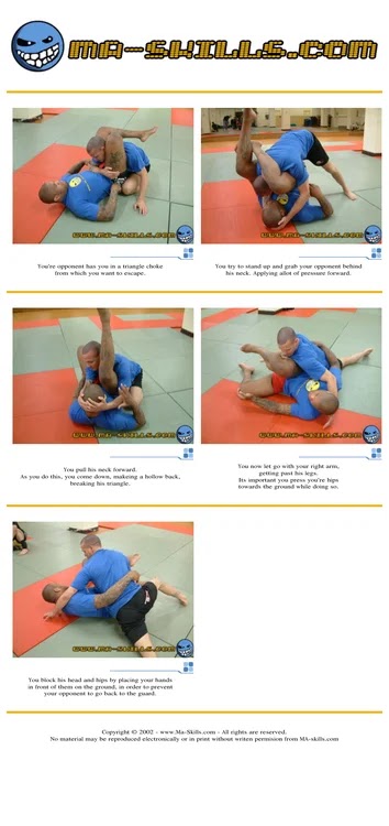 mma johnlewis triangle escape