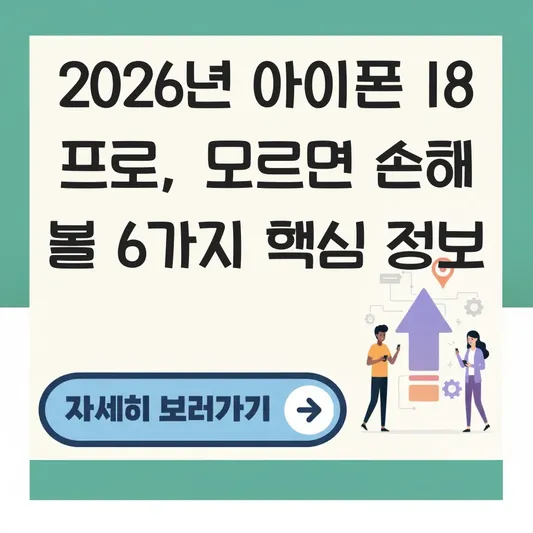 아이폰 18 프로 예상 디자인 스펙 및 출시 정보 대표 이미지