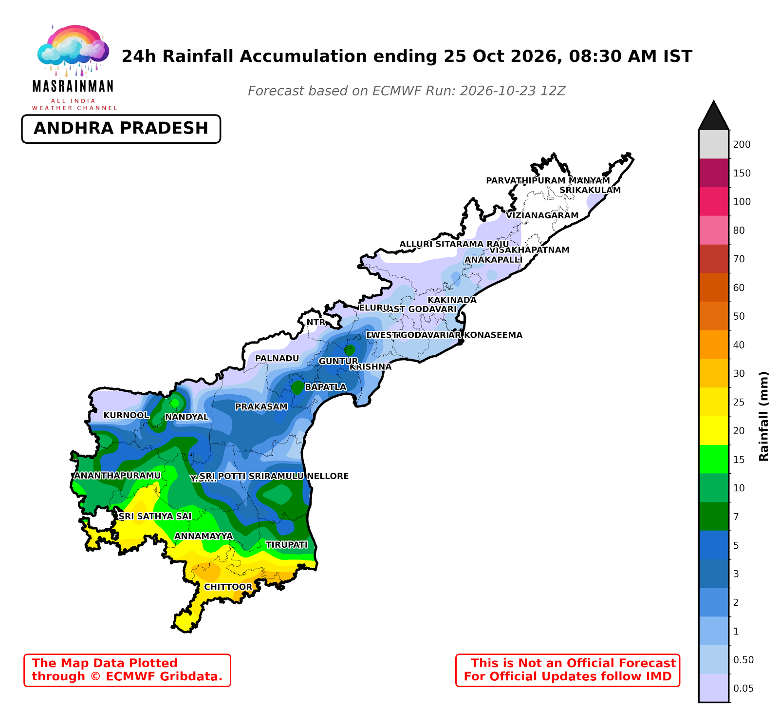 Weather Chart - MasRainMan Weather