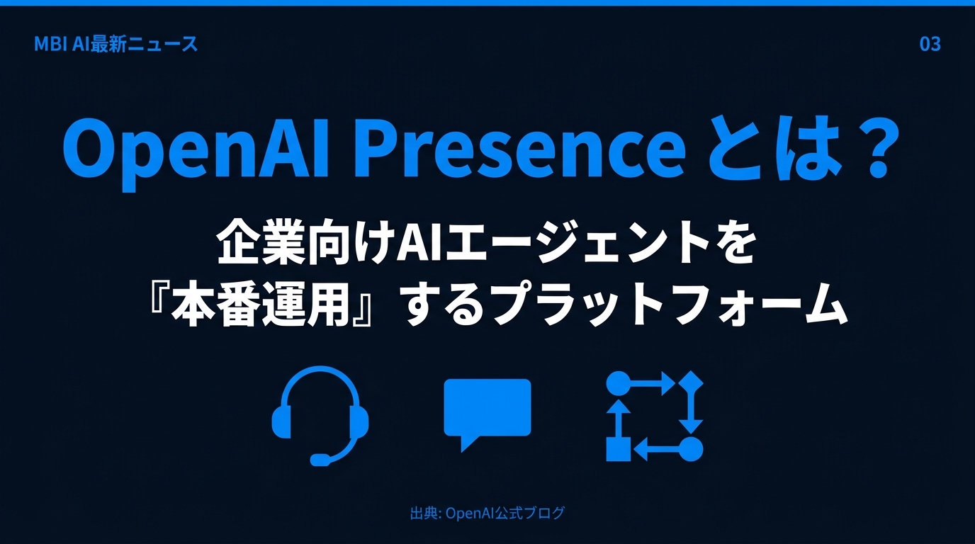 OpenAI Presenceとは