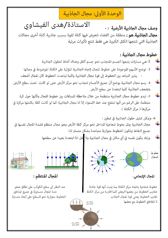 صورة الغلاف