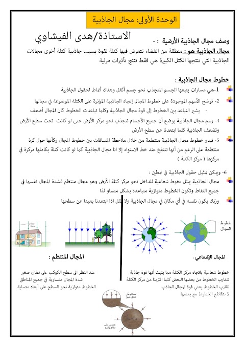 ملخص الوحدة الأولى مجالات الجاذبية - إعداد هدى الفيشاوي - فيزياء الصف 12 الفصل 1