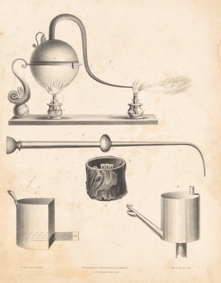Implements for soldering 1844