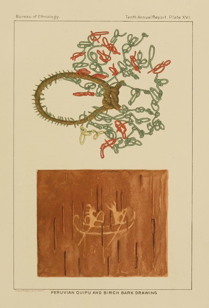 Peruvian Quipu and Birch Bark Drawing 1894