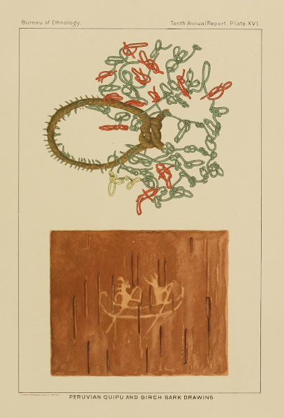 Peruvian Quipu and Birch Bark Drawing 1894