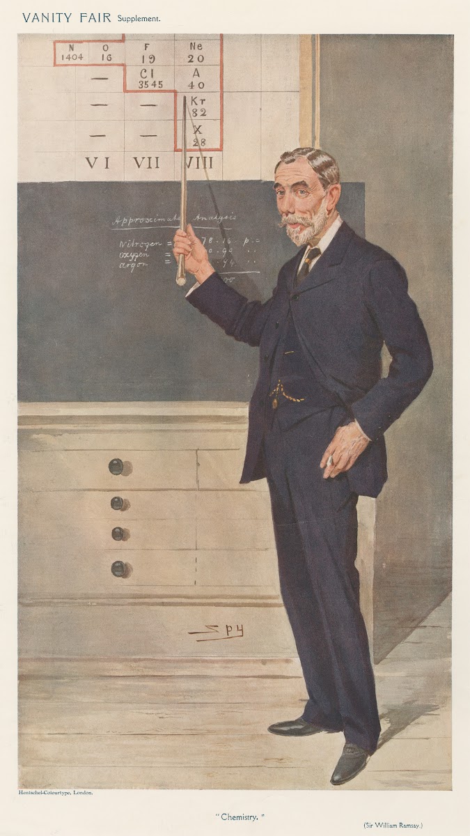 Doctors and Scientists Chemistry Sir William Ramsay 2 December 1908 1908