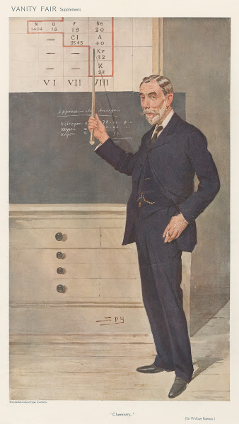 Doctors and Scientists Chemistry Sir William Ramsay 2 December 1908 1908