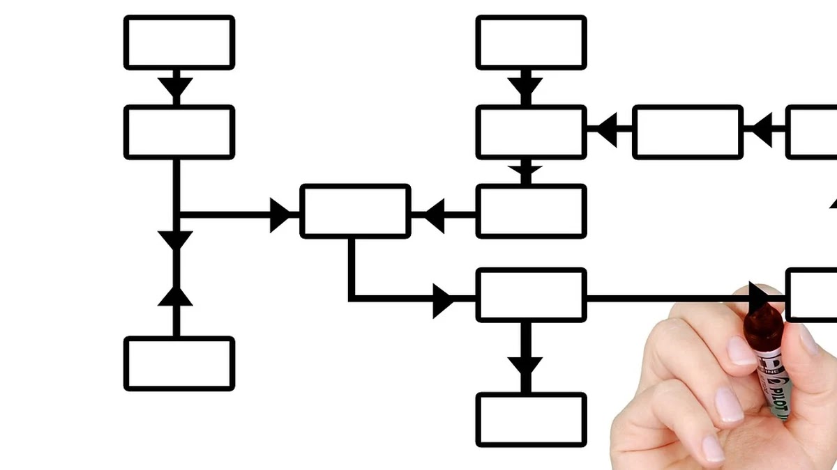 임대차 분쟁 해결을 위한 중재와 조정 신청 방법 비교
