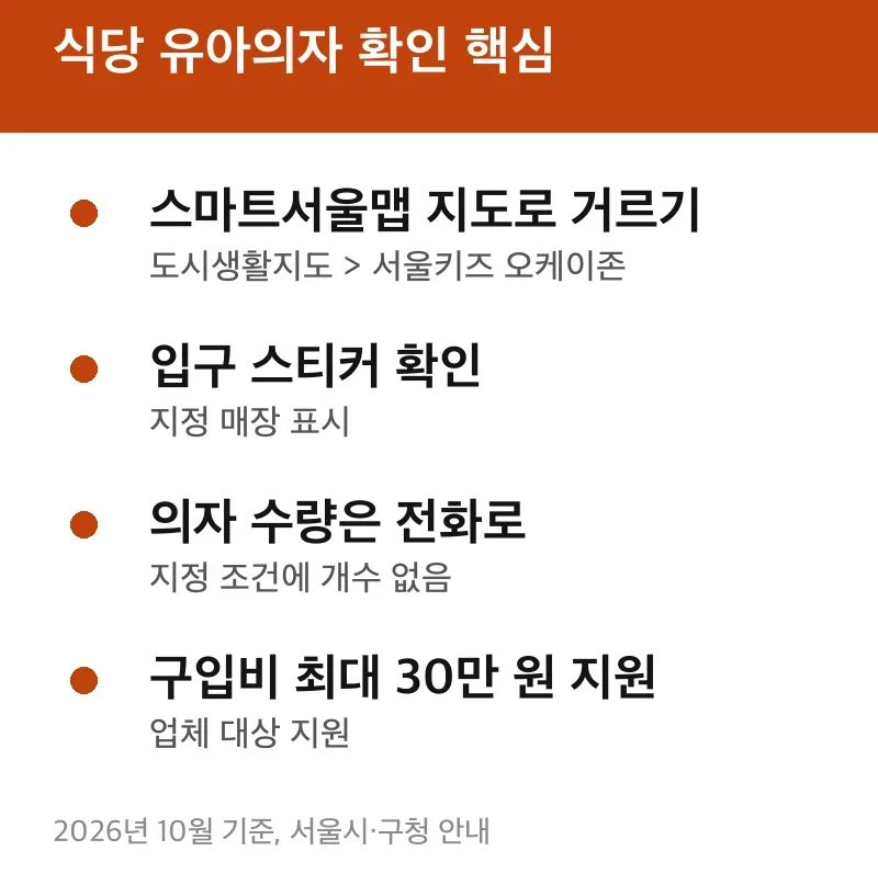 식당 유아의자 확인 핵심