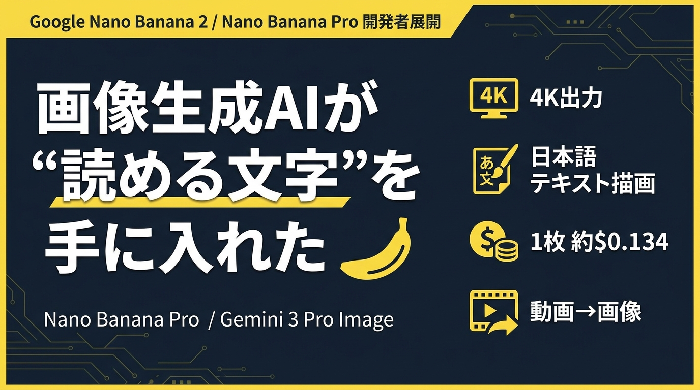 Google「Nano Banana 2 / Nano Banana Pro」開発者向け展開を拡大 — 4K・日本語テキスト描画と動画→画像入力に対応