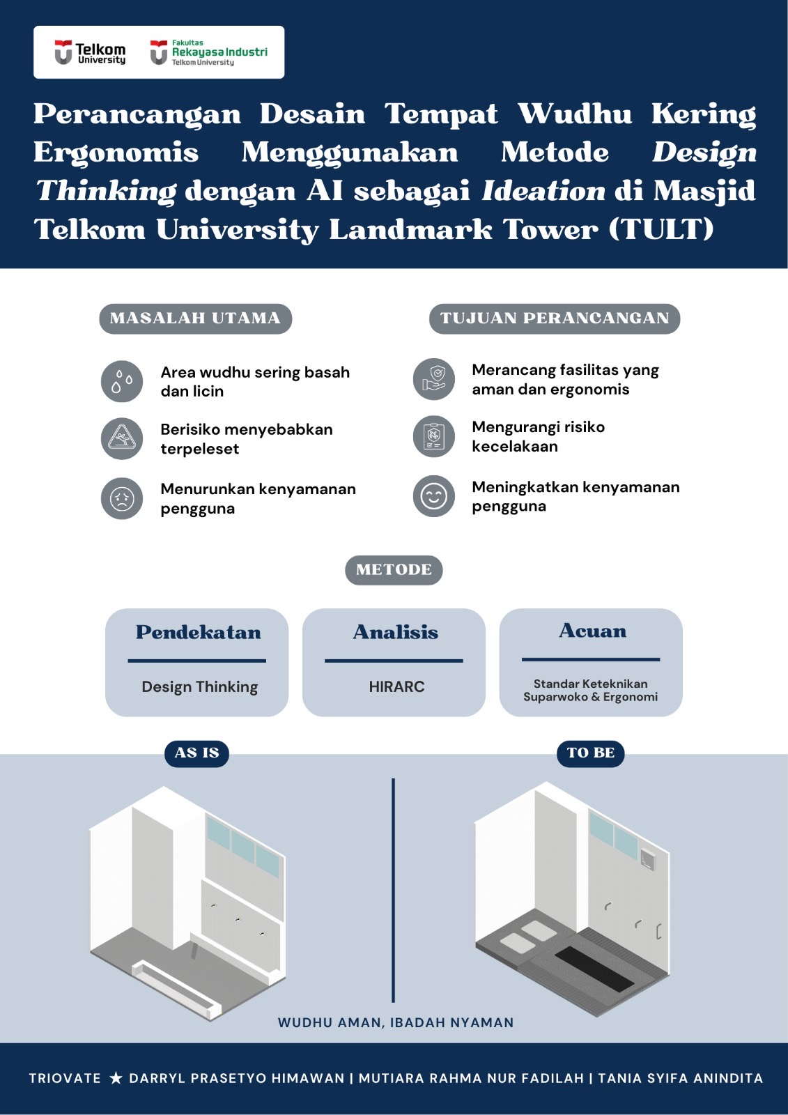 Perancangan Desain Tempat Wudhu Kering Egronomis Menggunakan Metode Design Thinkong dengan AI sebagai Idention di Masjid Telkom University Ladnmark Tower (TULT)