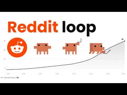 Como aprovechar Loop y Reddit en proyectos de desarrollo