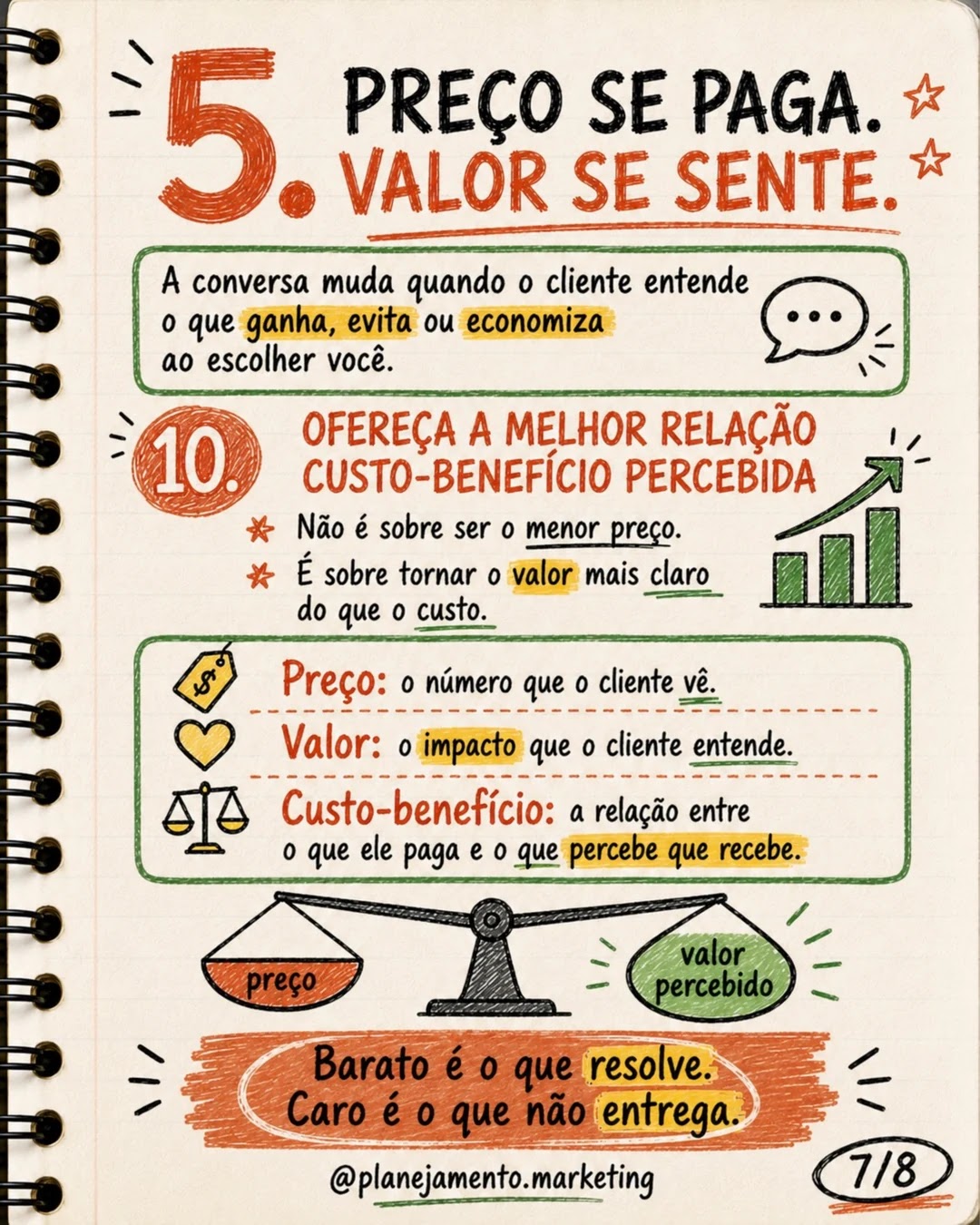 Forma 10: tornar clara a relação entre preço e valor percebido