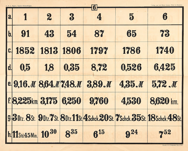 Daily math exercises Pl06 1900