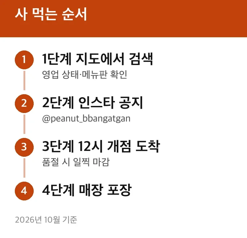 사 먹는 순서