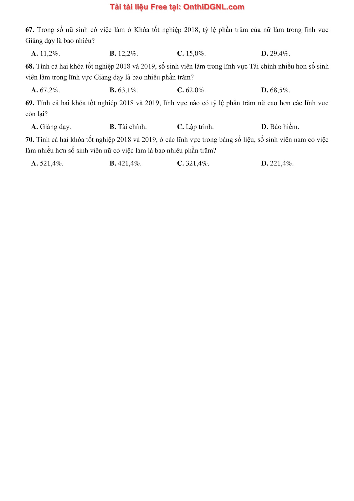 900 bài tập môn Toán - Ôn thi ĐGNL ĐHQG TP HCM Phần 24