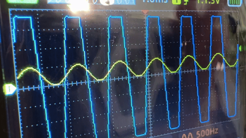 Oscilloscope and testing process