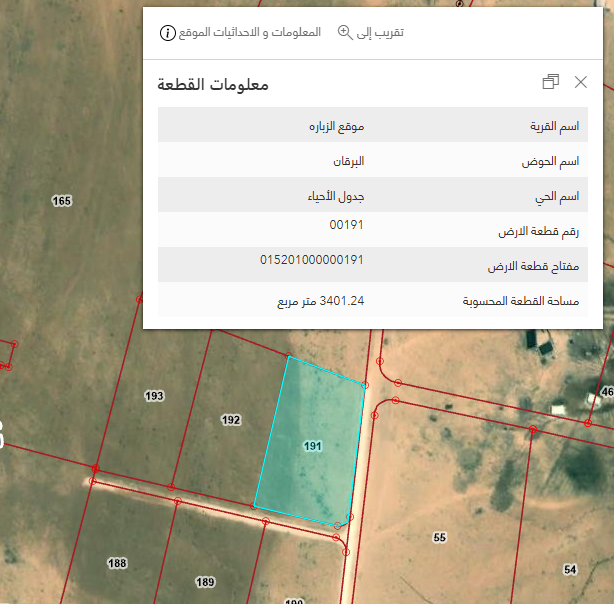 صورة القطعة