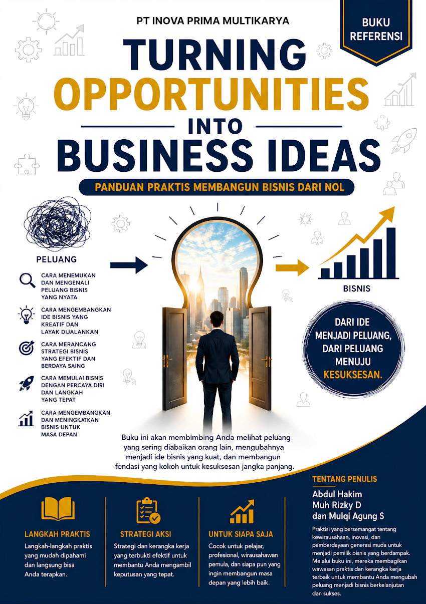 TURNING OPPORTUNITIES INTO BUSINESS IDEAS: Panduan Praktis Membangun Bisnis Dari Nol