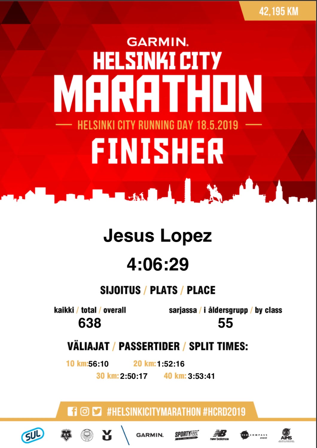 Diploma de HELSINKI MARATHON