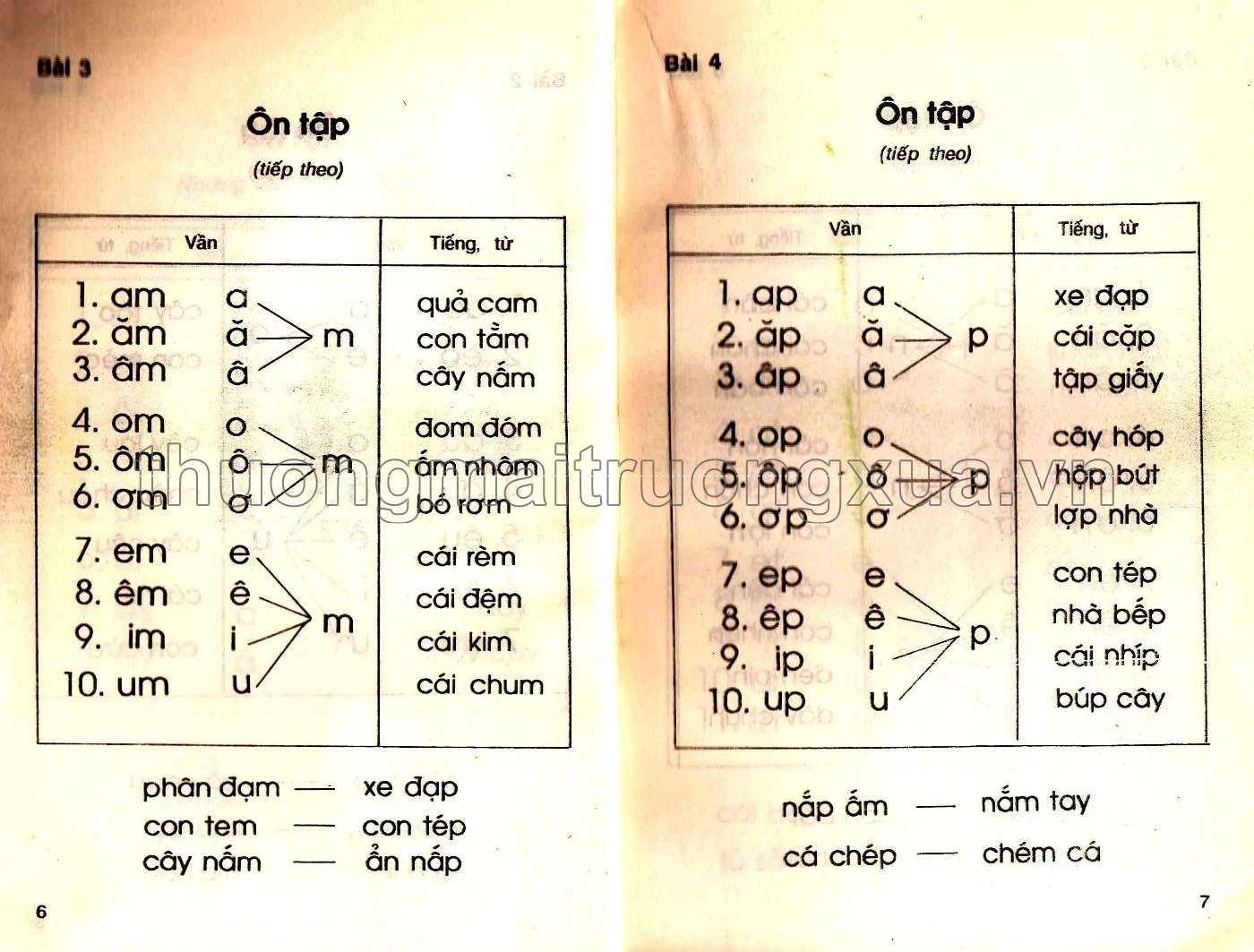 Tiếng Việt 2 (tập 1 - 1990) - Trang 4