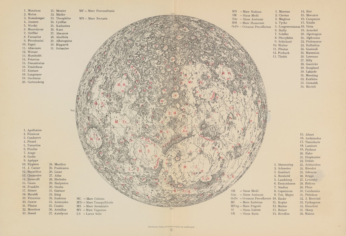 Tabulae caelestes Pl11 1942