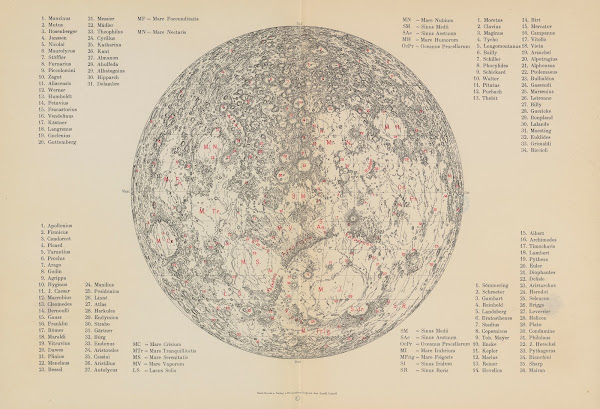 Tabulae caelestes Pl11 1942