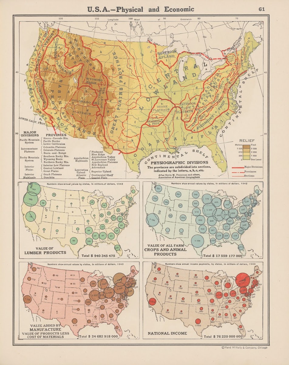 U S APhysical and Economic 1943
