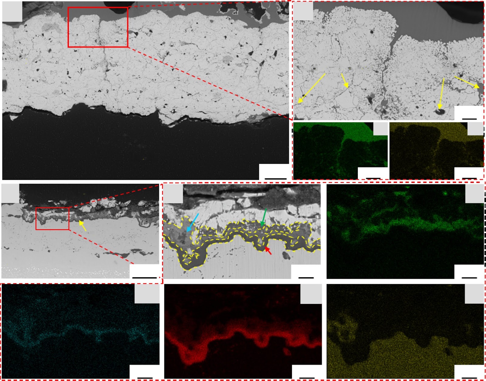 Effects of calcium–magnesium–alumina–silicate and NaCl melting sequence on corrosion resistance of thermal barrier coatings