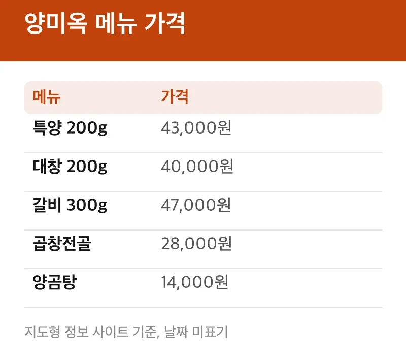 양미옥 메뉴 가격