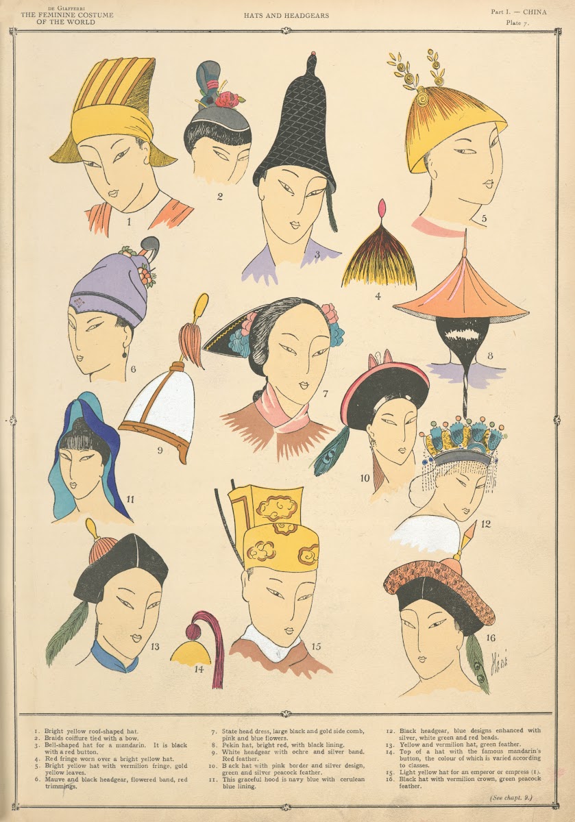 China  Hats and headgears 1926 1927