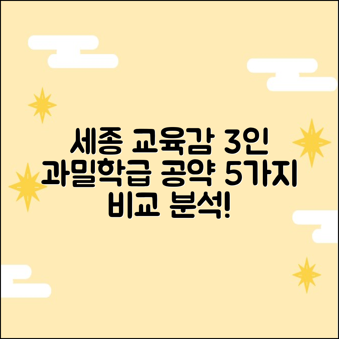 세종 교육감 3인, 과밀 학급 해소 공약 5가지 비교