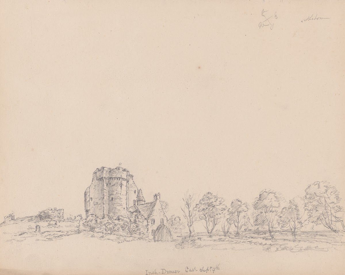 Inchdrewer Castle Scotland 1792