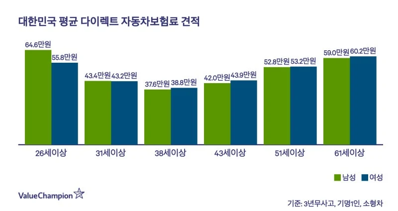 섹션 3 이미지