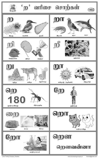 1402. Raa Varisai Sorkkal