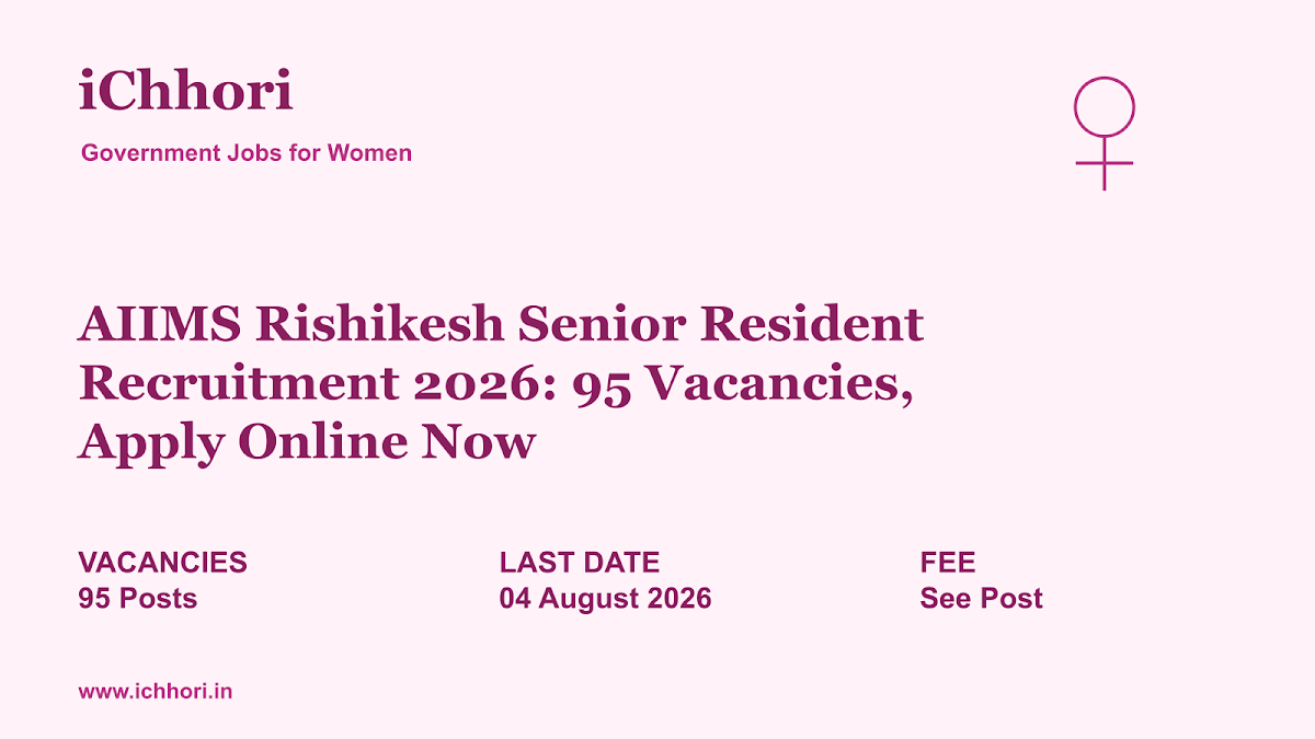 AIIMS Rishikesh Senior Resident Recruitment 2026: 95 Vacancies, Apply Online Now - iChhori
