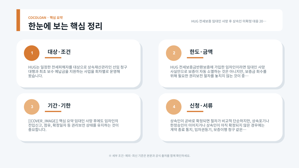 상속재산관리인 선임과 전세보증금 회수 절차를 단계별로 보여주는 본문 이미지
