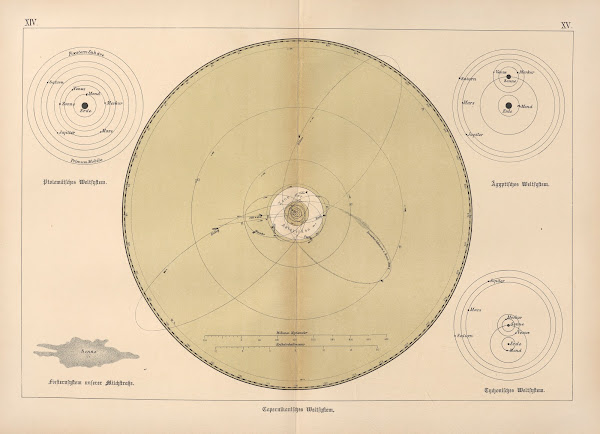 Bilder Atlas der Sternenwelt Eine Astronomie für jedermann Pl13 1888