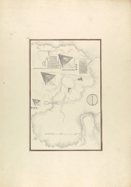 Topographical View of the Pyramids at Giza ca 1750