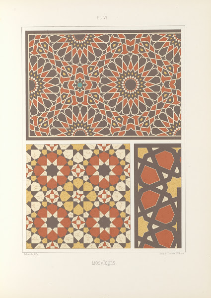 Les elements de lart arabe pl 196 1879