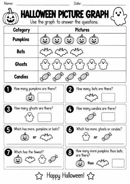 Halloween Picture Graph Worksheet